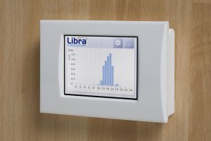 Libra Energy brengt eigen monitoringssysteem op de markt